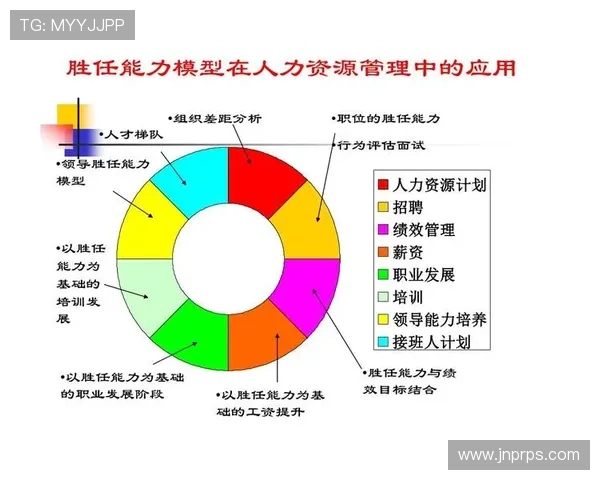 南京足球队选拔赛个人能力分析与表现评估探讨 南京足球队选拔赛个人能力分析与表现评估探讨