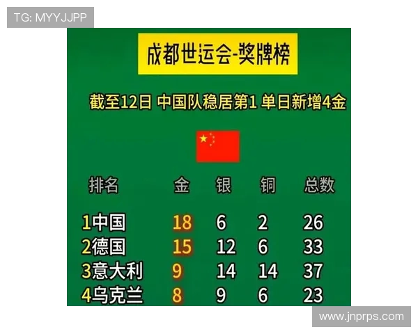 成都排球队强势领跑锦标赛积分榜总分高达95分 成都排球队强势领跑锦标赛积分榜总分高达95分