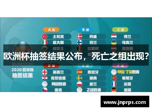 欧洲杯抽签结果公布，死亡之组出现？