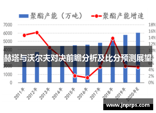 赫塔与沃尔夫对决前瞻分析及比分预测展望