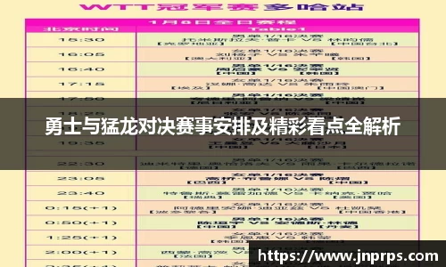 必一勇士与猛龙对决赛事安排及精彩看点全解析